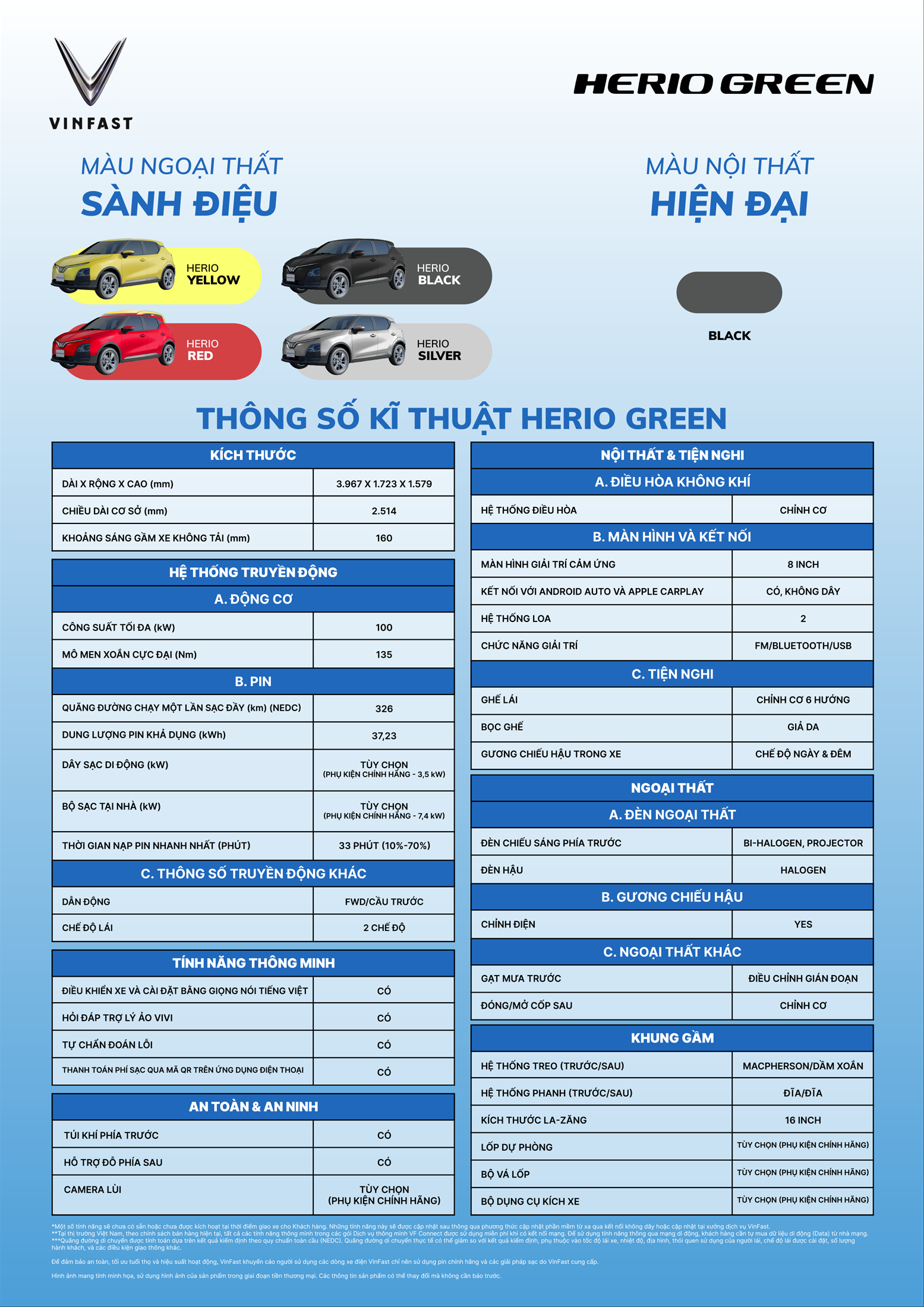 VINFAST HERIO GREEN 9
